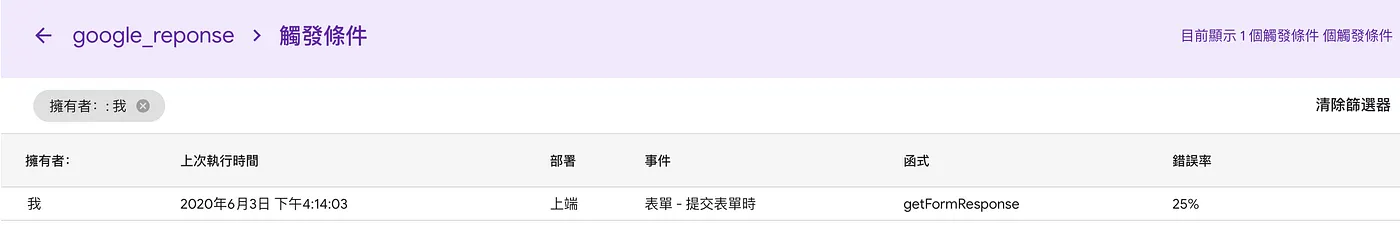 STEP 2 / 4: 撰寫Google App Script（圖 9）