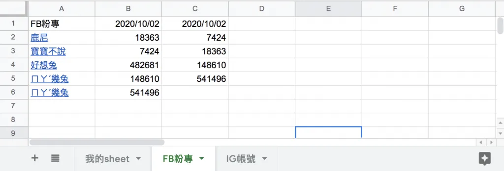3. 重現客戶發生的 bug（圖 1）