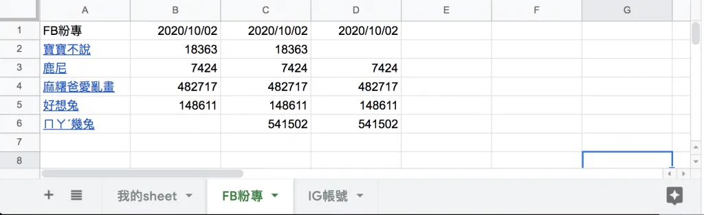 執行程式（圖 2）