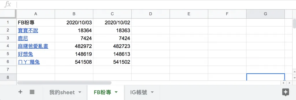 執行程式(圖 2)