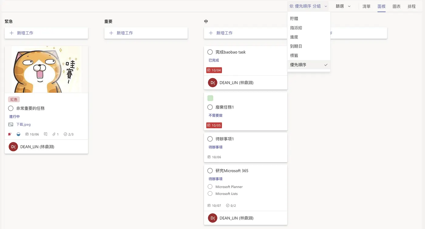 可用多種角度來呈現面板系統(ex:優先順序、進度、指派給…)