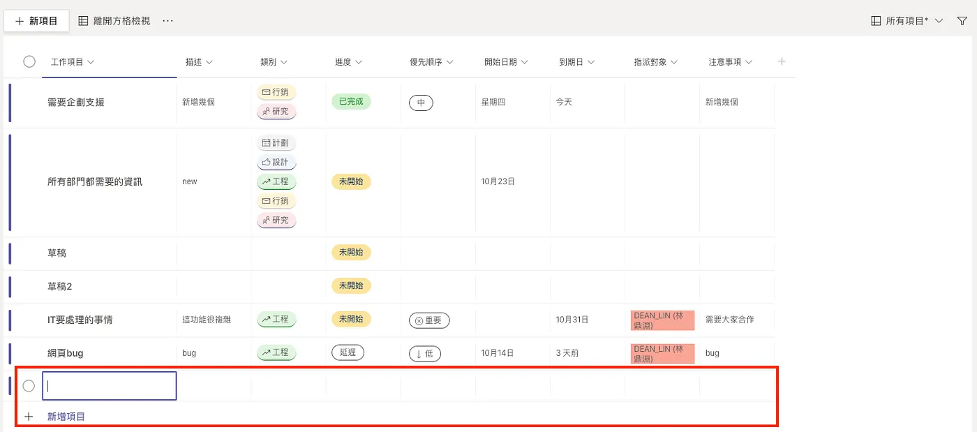 在新增項目上也是很直覺