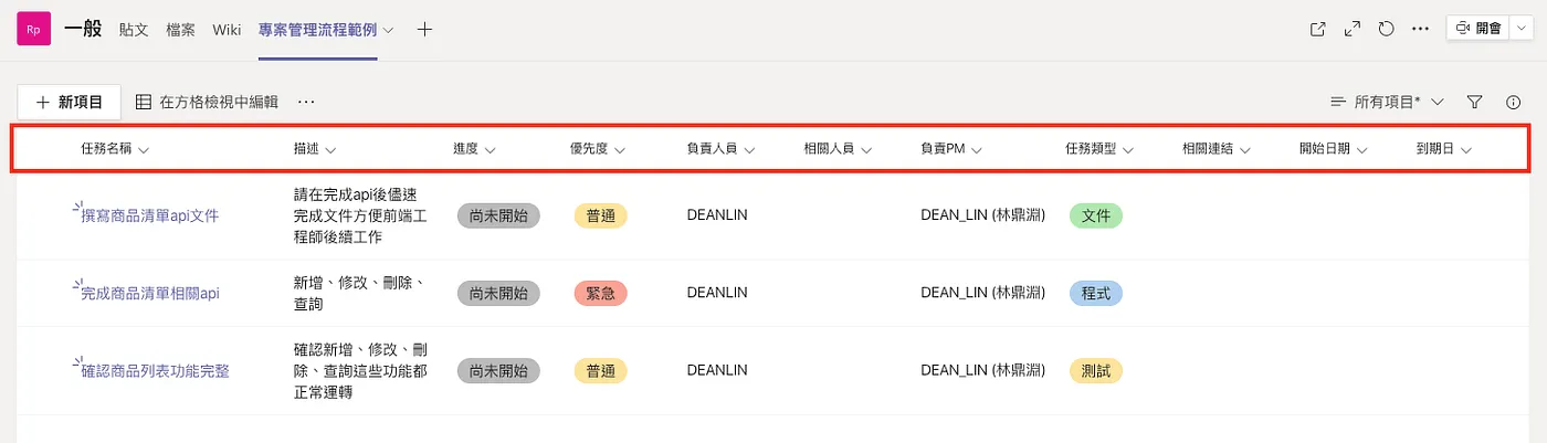 SETP 2 : 依照需求新增欄位（圖 4）