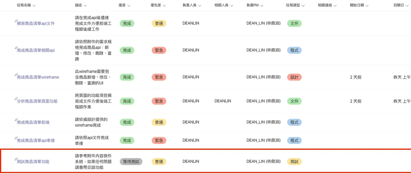 後期（圖 7）