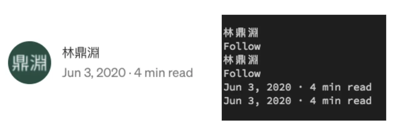 html 的 span tag 抓到了作者的資訊，但這些資訊並不需要列入文章字數統計