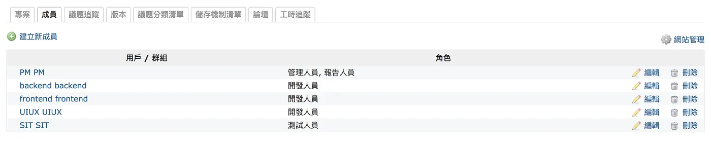 STEP 1 ：建立新專案（圖 13）