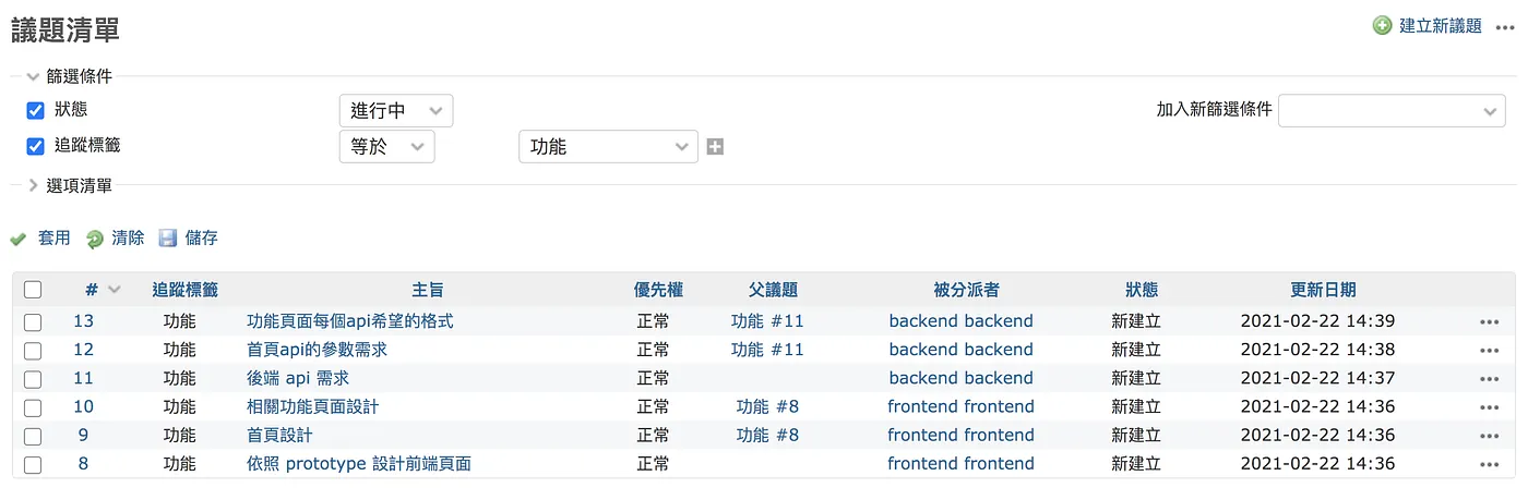 STEP 5：前端工程師細分子議題，並開 api 需求給後端工程師（圖 22）