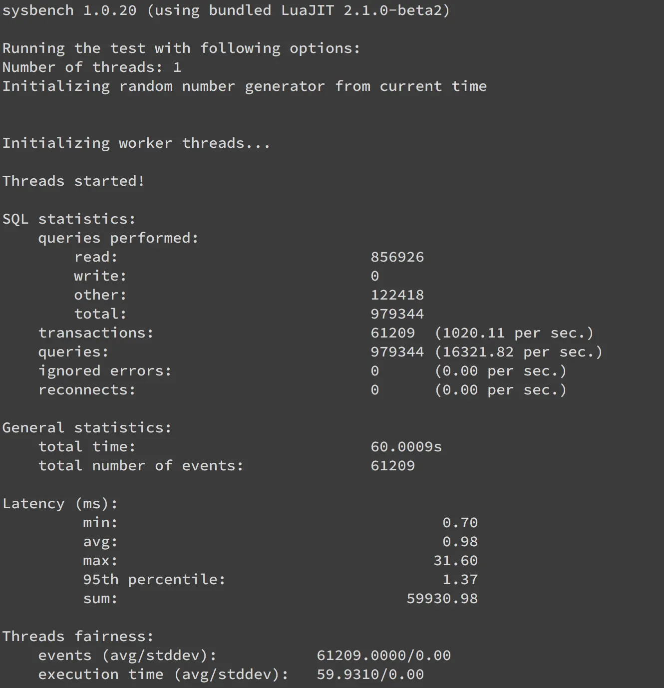 測試 MySQL 性能(圖 4)
