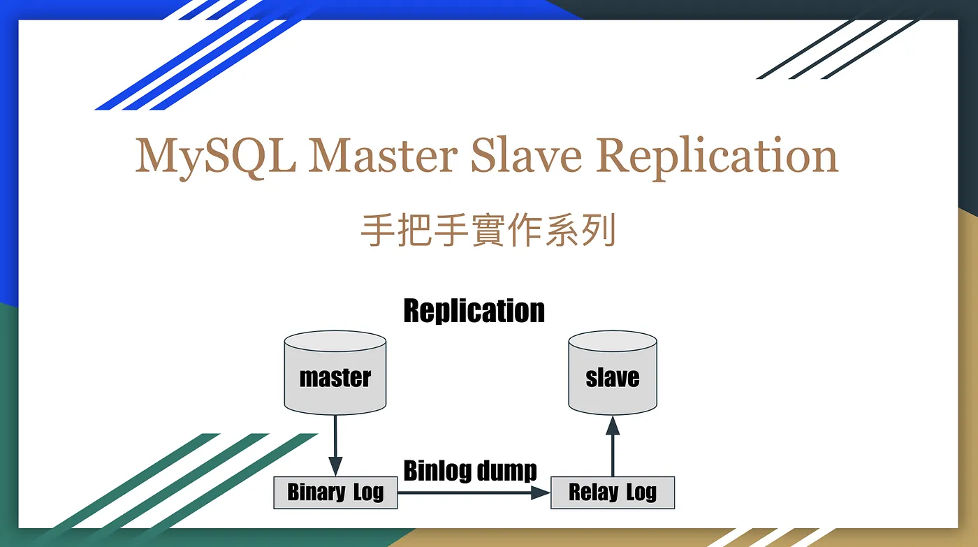 MySQL Master Slave Replication 主從式架構設定教學(圖 1)