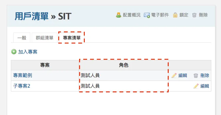用戶清單(圖 7)