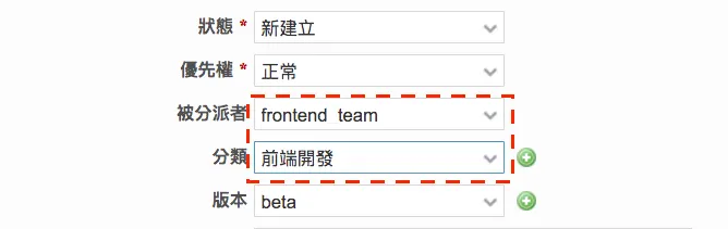 不清楚由誰負責，就直接分配給一個Team，讓他們內部討論