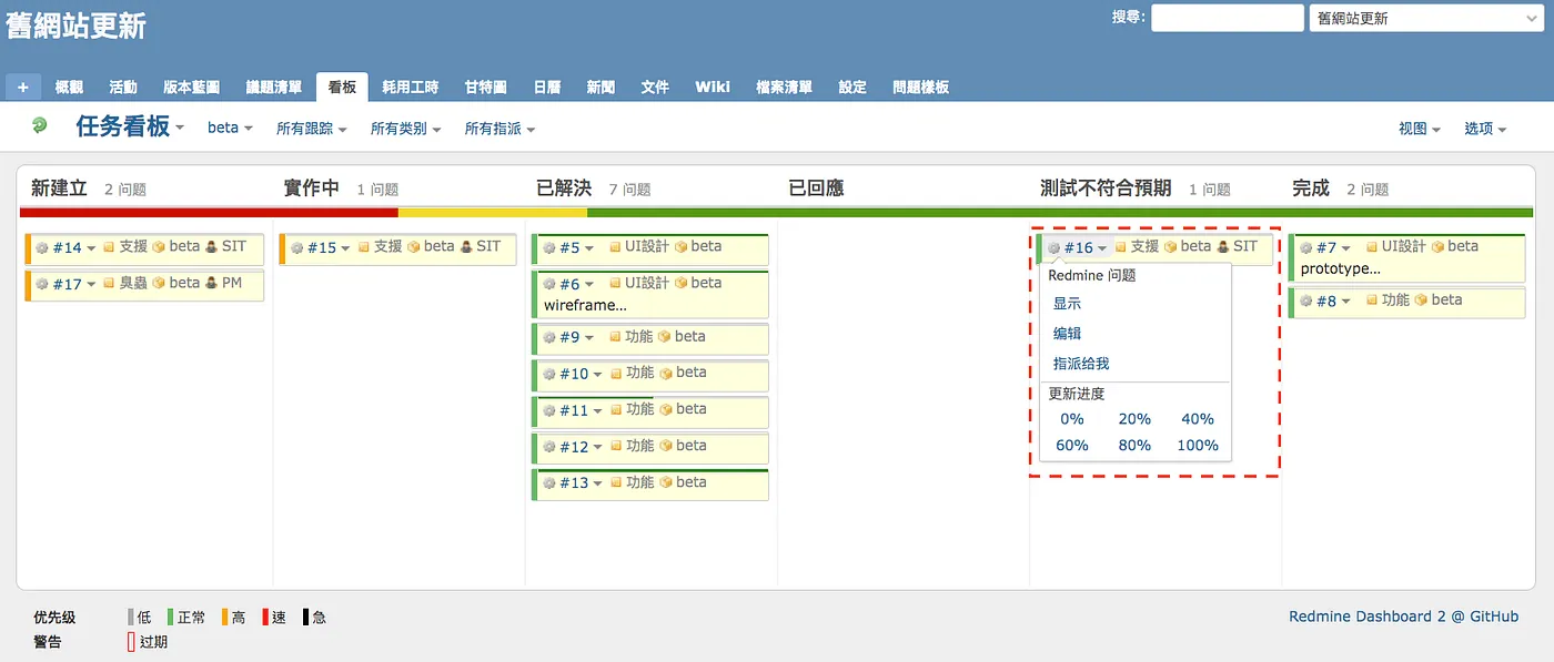 可以做進度更新、指派任務的動作