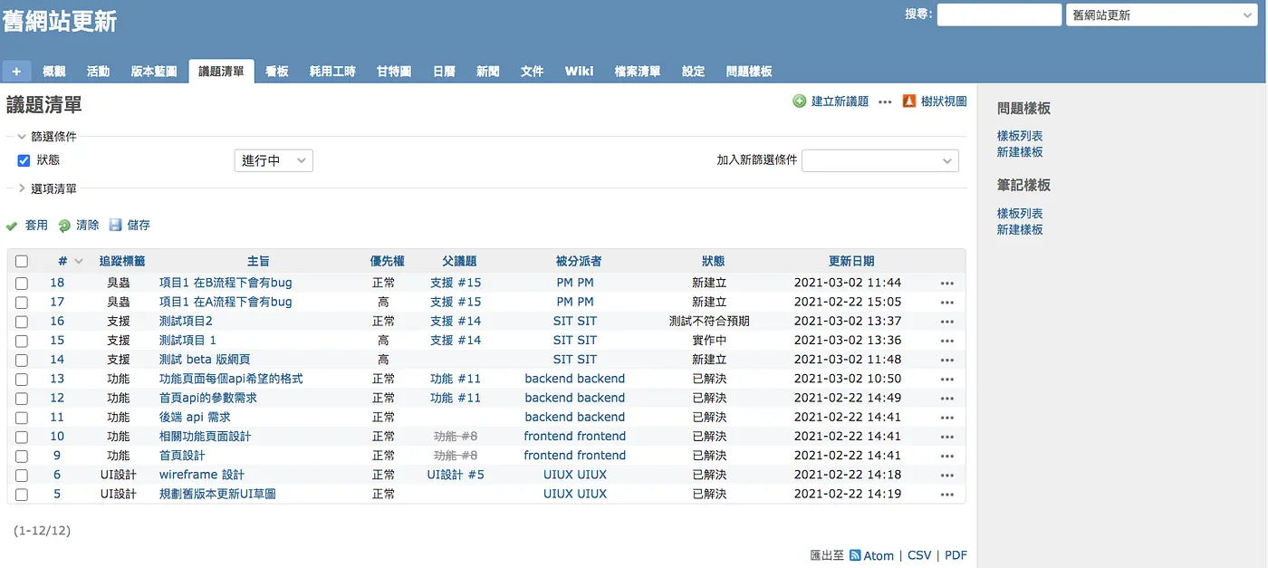 三、Redmine Issues Tree plugin（圖 7）