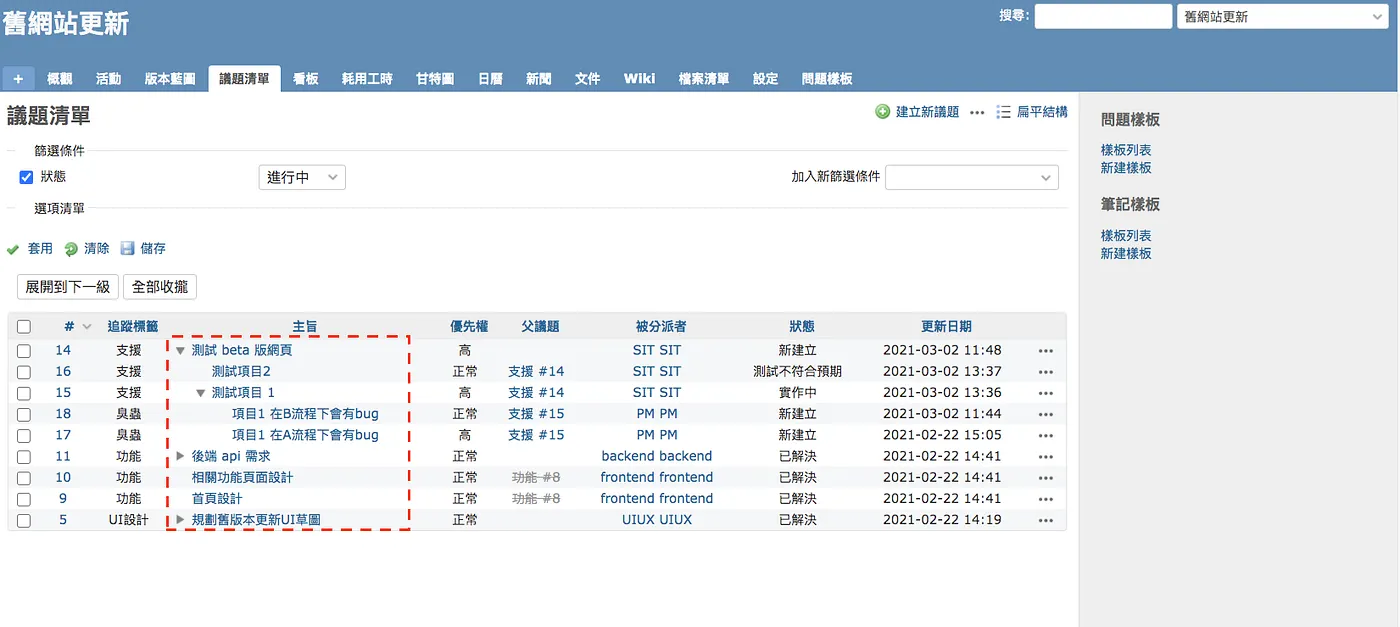 三、Redmine Issues Tree plugin（圖 8）