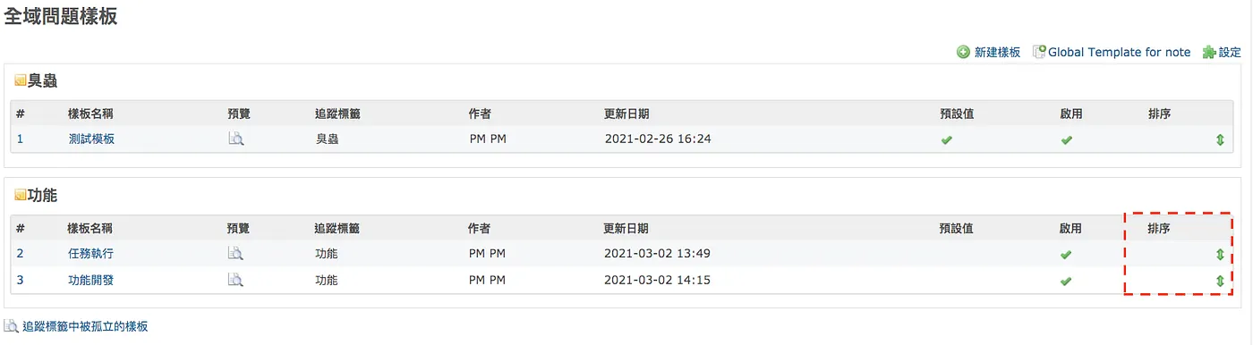 使用者可以去調整樣板的優先順序