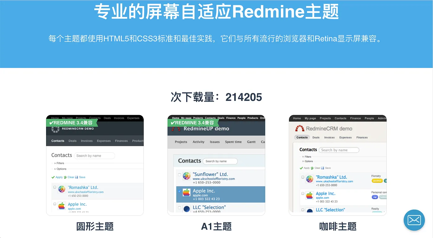 八、Redmine A1 theme（圖 21）
