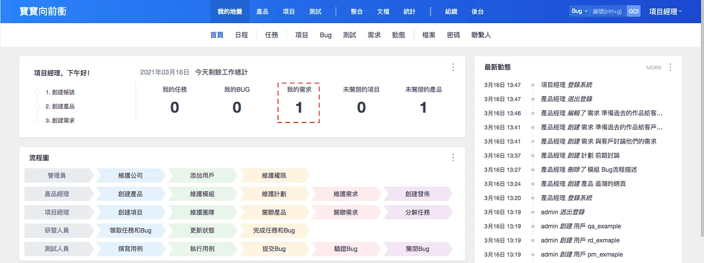 STEP 1：登入後看被指派的需求（圖 33）