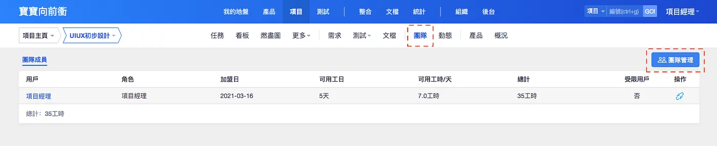 STEP 3：管理團隊（圖 38）