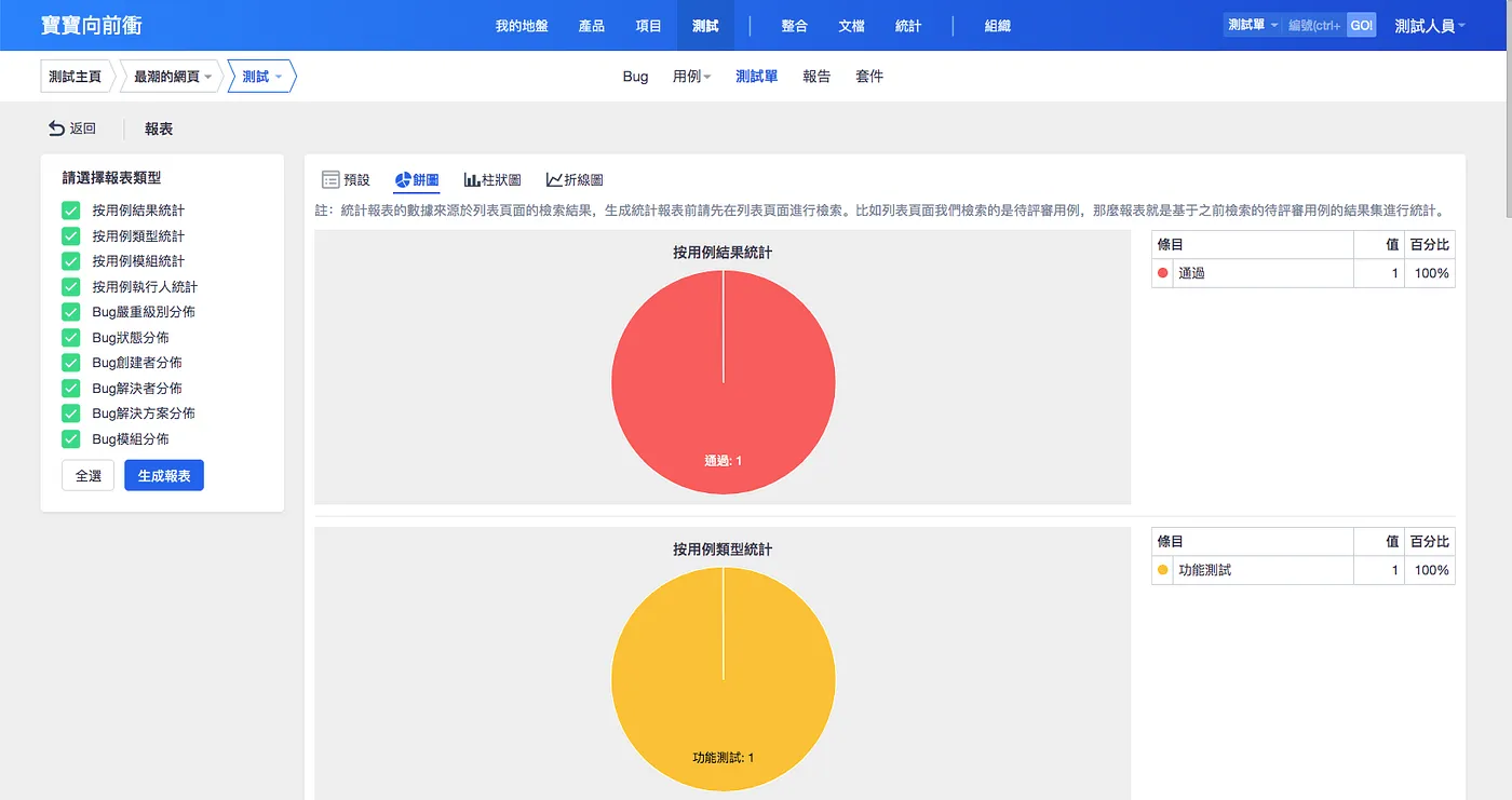 STEP 3：生成測試單檢驗成果（圖 60）