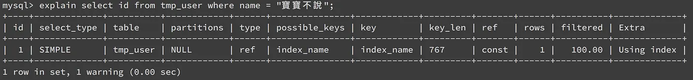 SETP 2：下 SQL 指令了解是否使用 Index（圖 2）