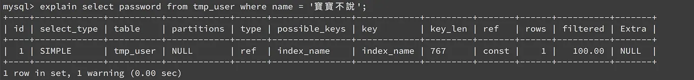 SETP 2：下 SQL 指令了解是否使用 Index（圖 3）