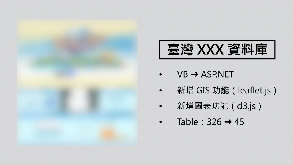 2.3 工作經驗（圖 5）