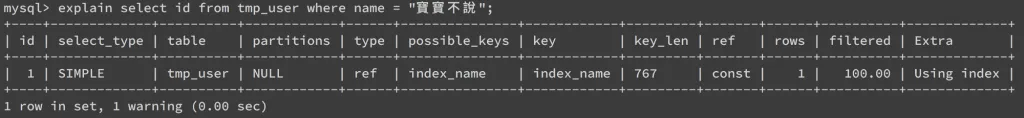 2.1 在 Table 建立有效的 Index（圖 1）