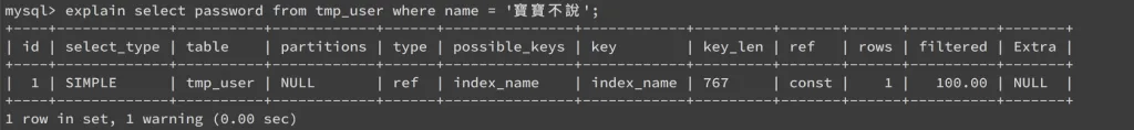 2.1 在 Table 建立有效的 Index（圖 2）