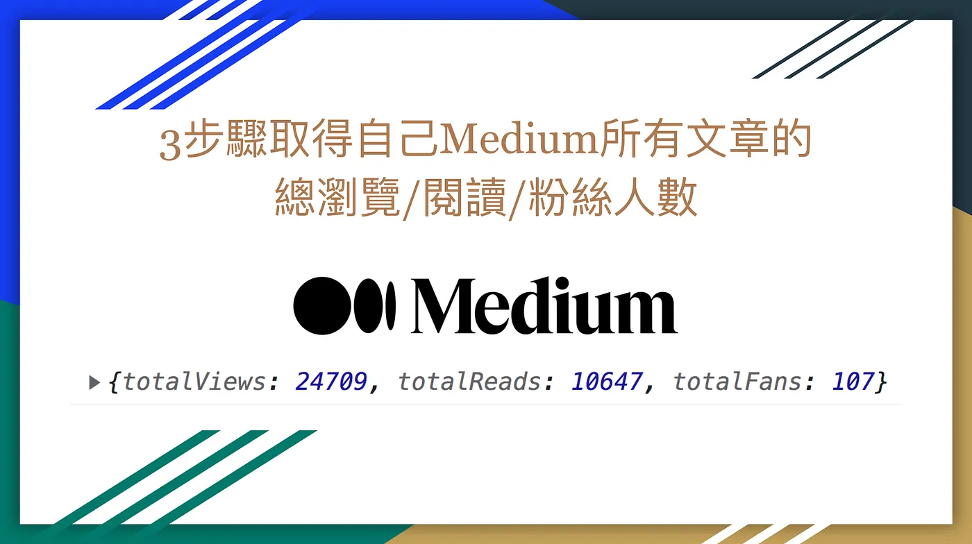 上面的是 DL 技術世界 這個 Publications 的數據喔～