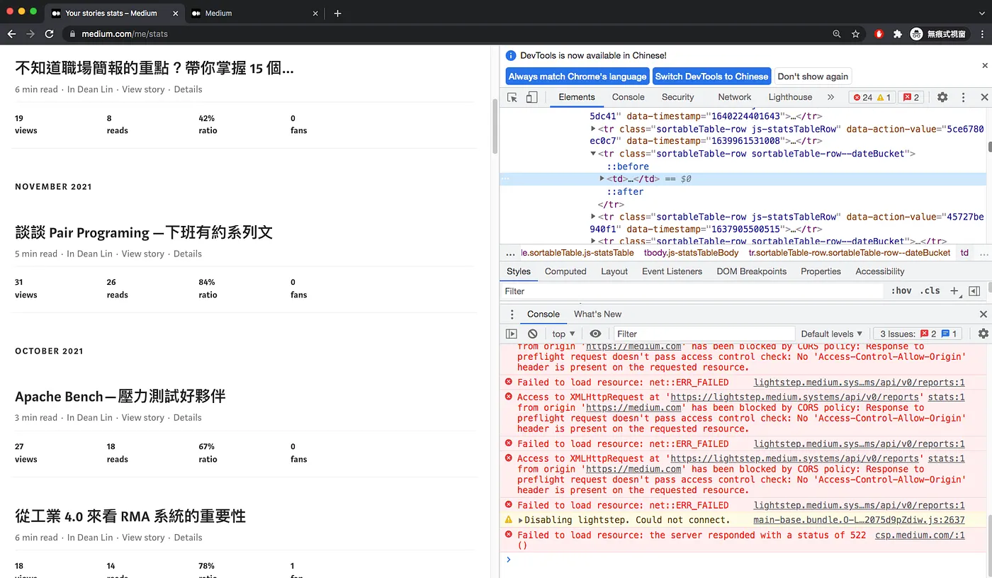 SETP 2/3:打開瀏覽器的「開發者工具(developer tools)」(圖 5)