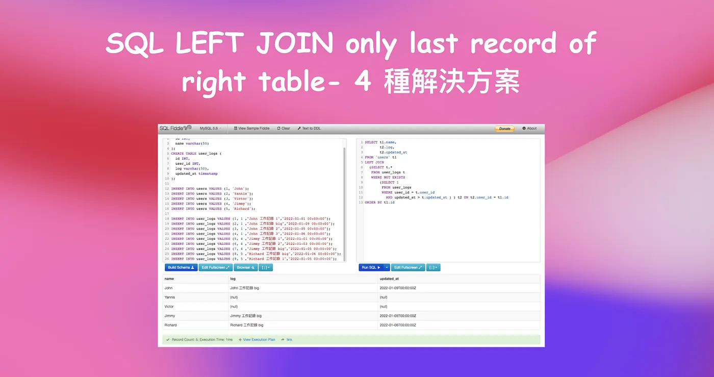 SQL LEFT JOIN only last record of right table — 4 種解決方案（圖 1）