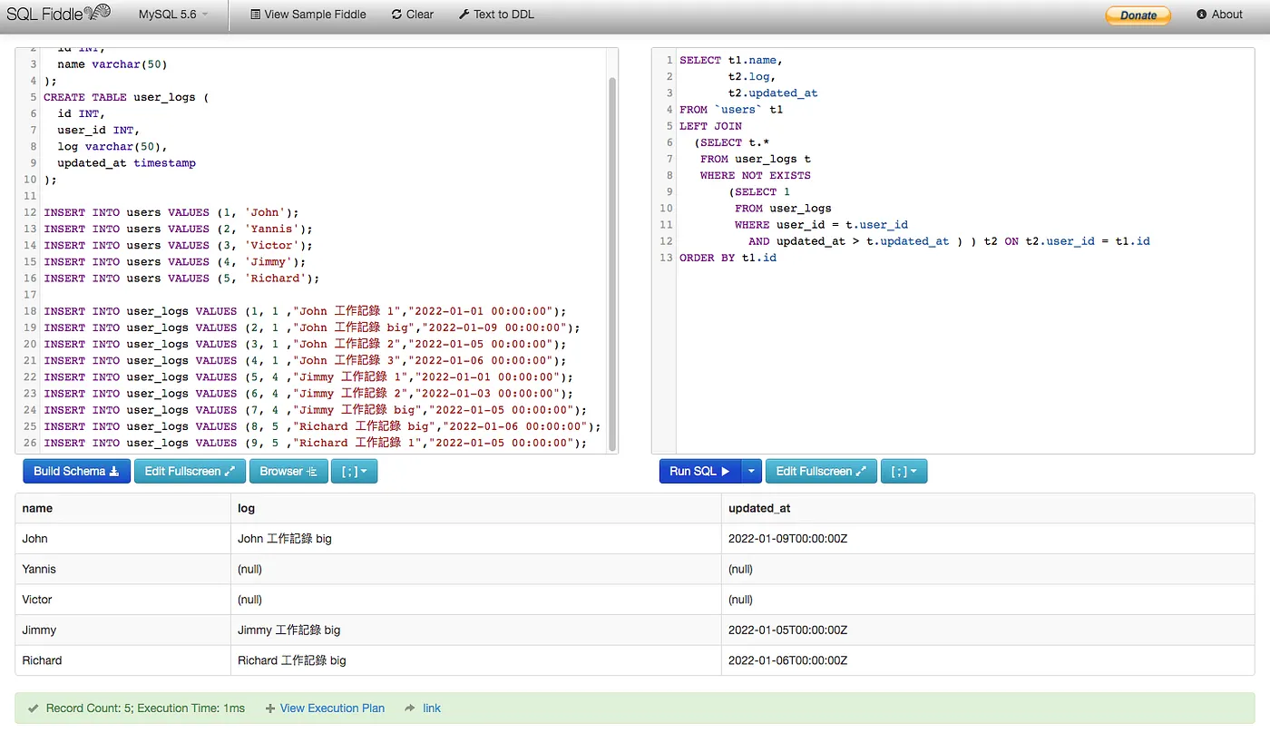 使用SQL fiddle 線上編譯的結果
