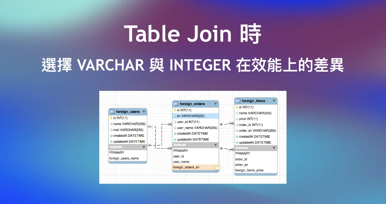 Table Join 時,選擇文字欄位(VARCHAR)與數值欄位(INTEGER)在效能上的差異(圖 1)