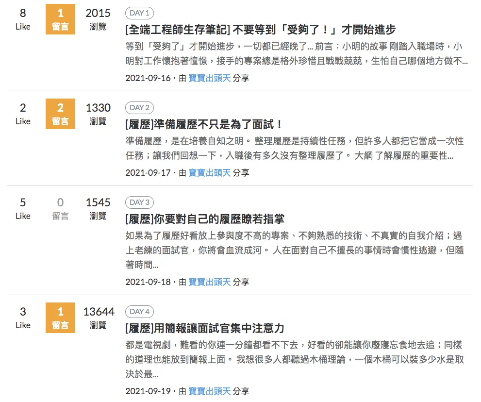 iT 邦幫忙數據