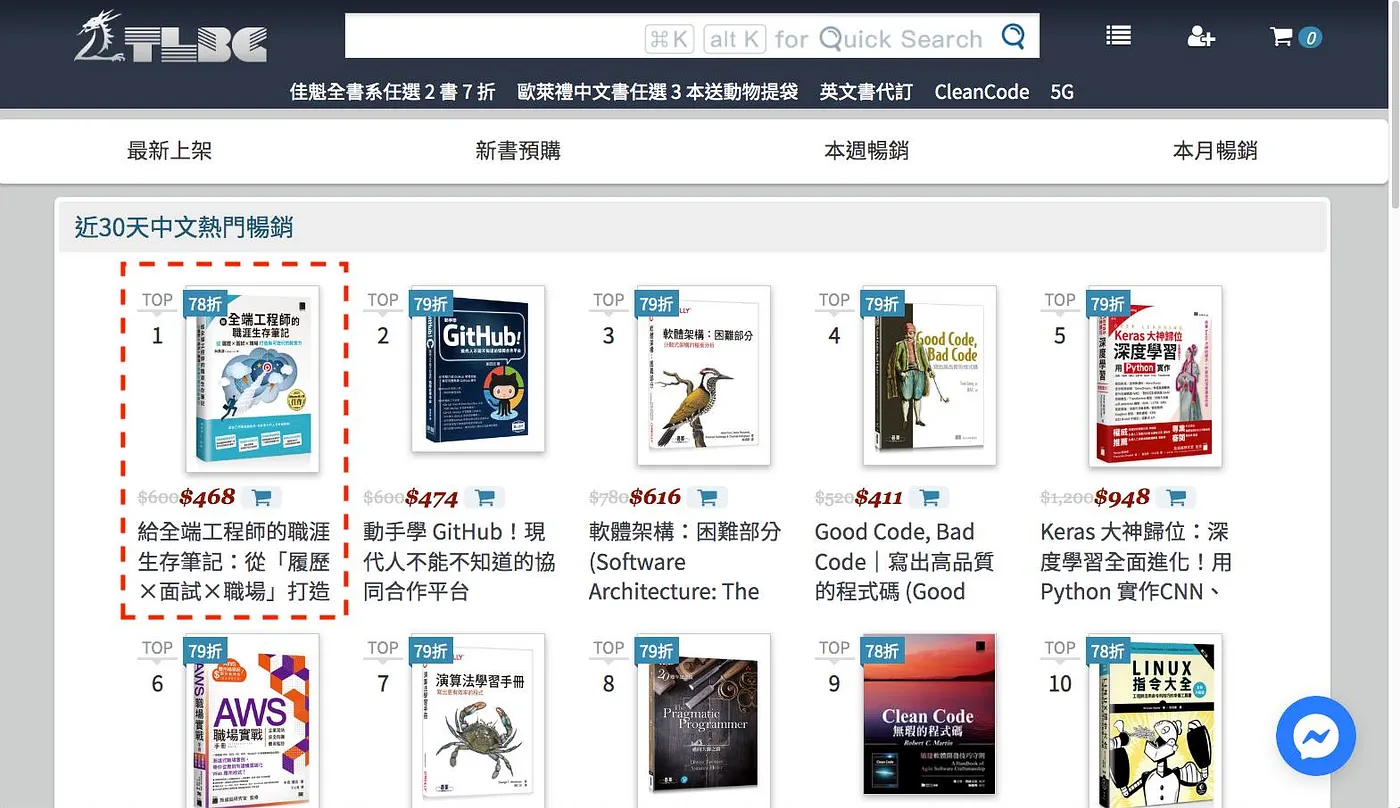 沒進出版社，但出版過兩本書籍（圖 9）