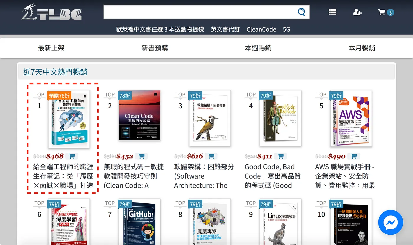 我希望在寫書前就知道的 N 件事 ── 出版之後（圖 1）
