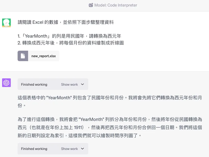 STEP 3：將數據轉換為圖表（圖 7）