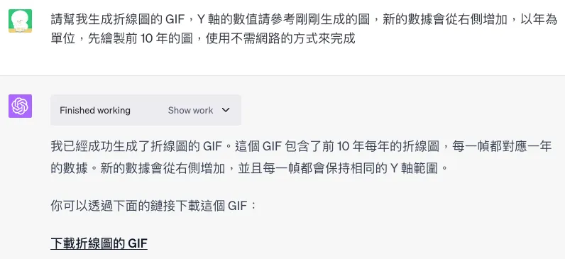 STEP 4：讓圖表動起來！（圖 10）
