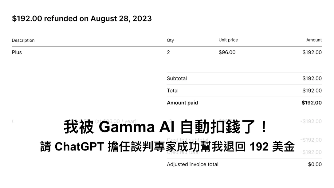 我被 Gamma AI 自動扣錢了！請 ChatGPT 擔任談判專家成功幫我退回 192 美金（圖 1）
