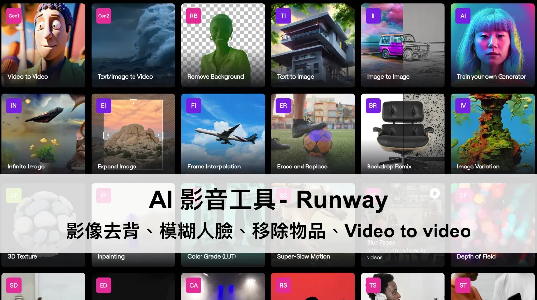 AI 影音工具 — Runway：影像去背、模糊人臉、移除物品、Video to video（圖 1）
