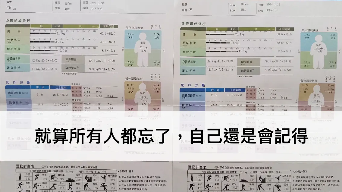 就算所有人都忘了,自己還是會記得(圖 1)