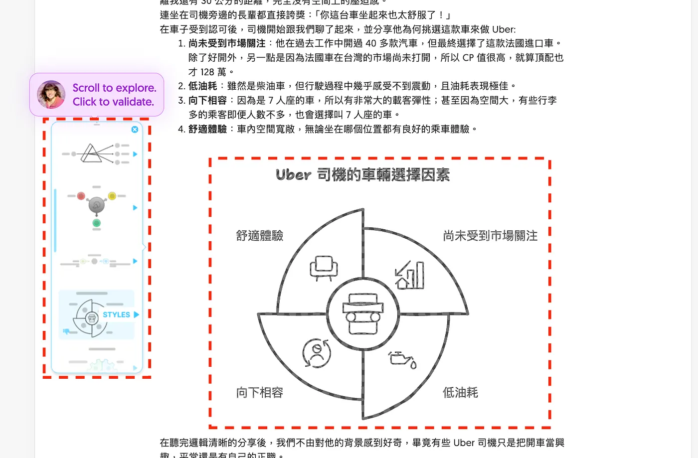 三、貼上文章生成視覺化圖表（圖 7）