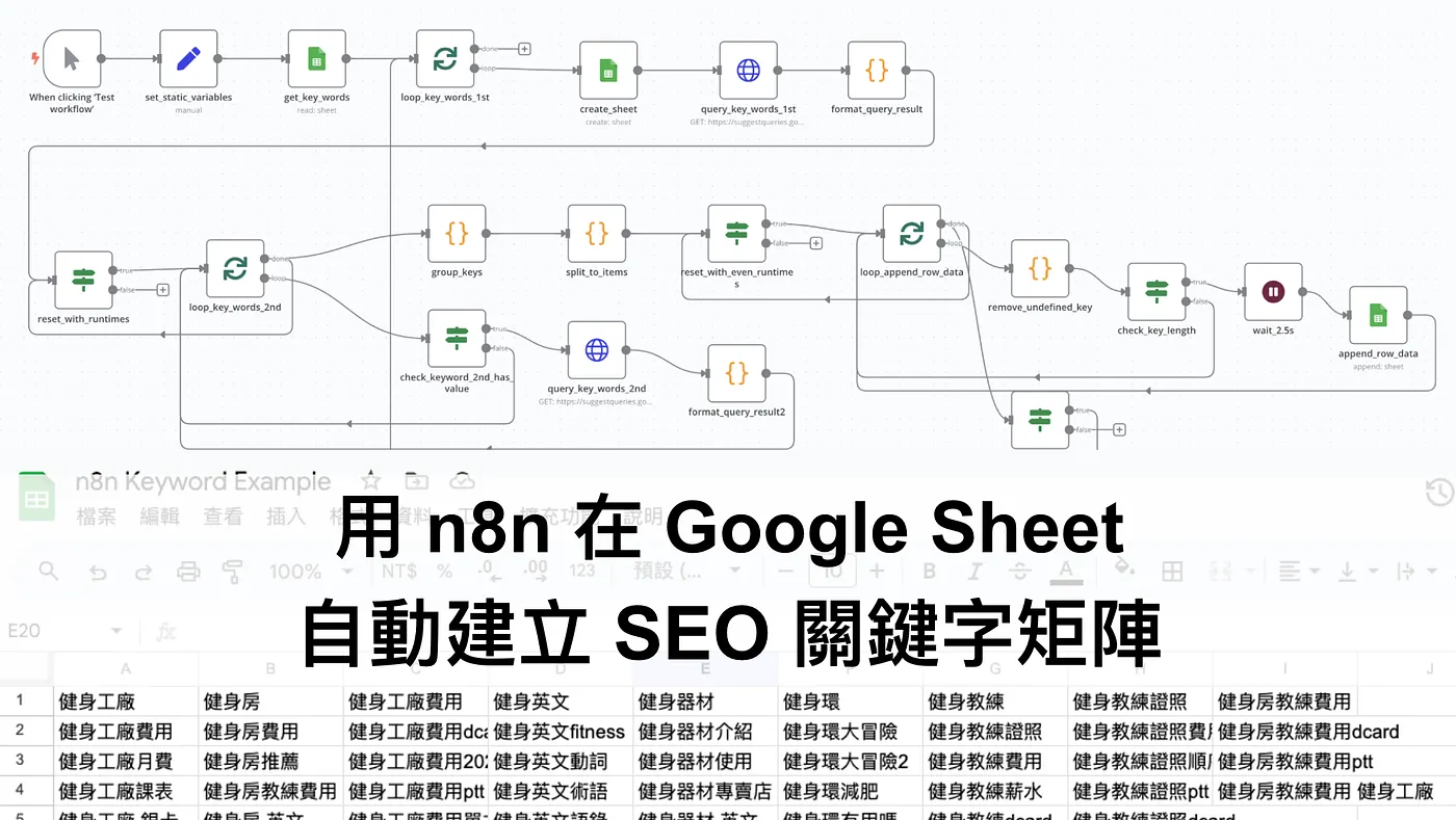 \[n8n 教學\]在 Google Sheet 自動建立 SEO 關鍵字矩陣（圖 1）