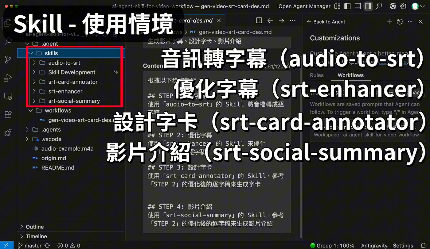 Skills — 專業技能（圖 4）