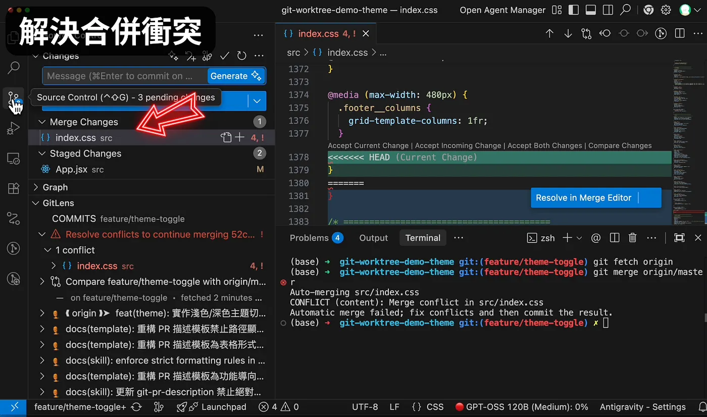 ⑤ 好的 Pull Request,讓 Code Review 變輕鬆(圖 58)