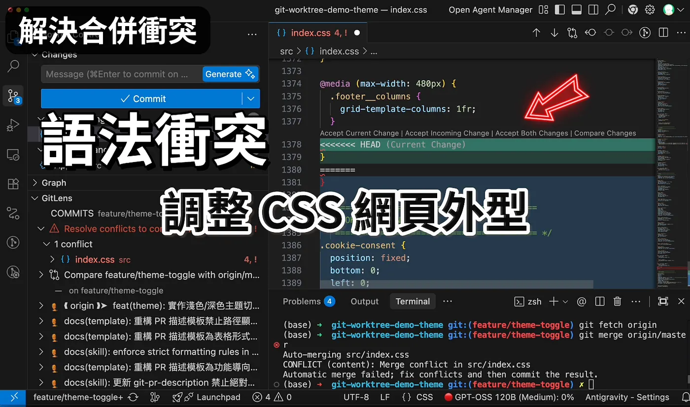 ⑤ 好的 Pull Request,讓 Code Review 變輕鬆(圖 59)