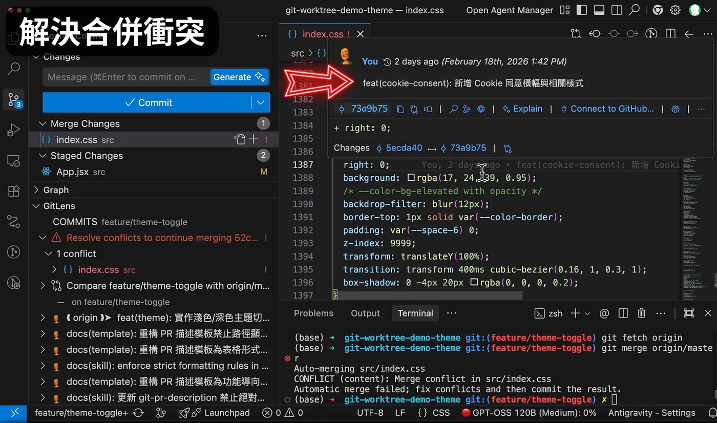 ⑤ 好的 Pull Request,讓 Code Review 變輕鬆(圖 60)