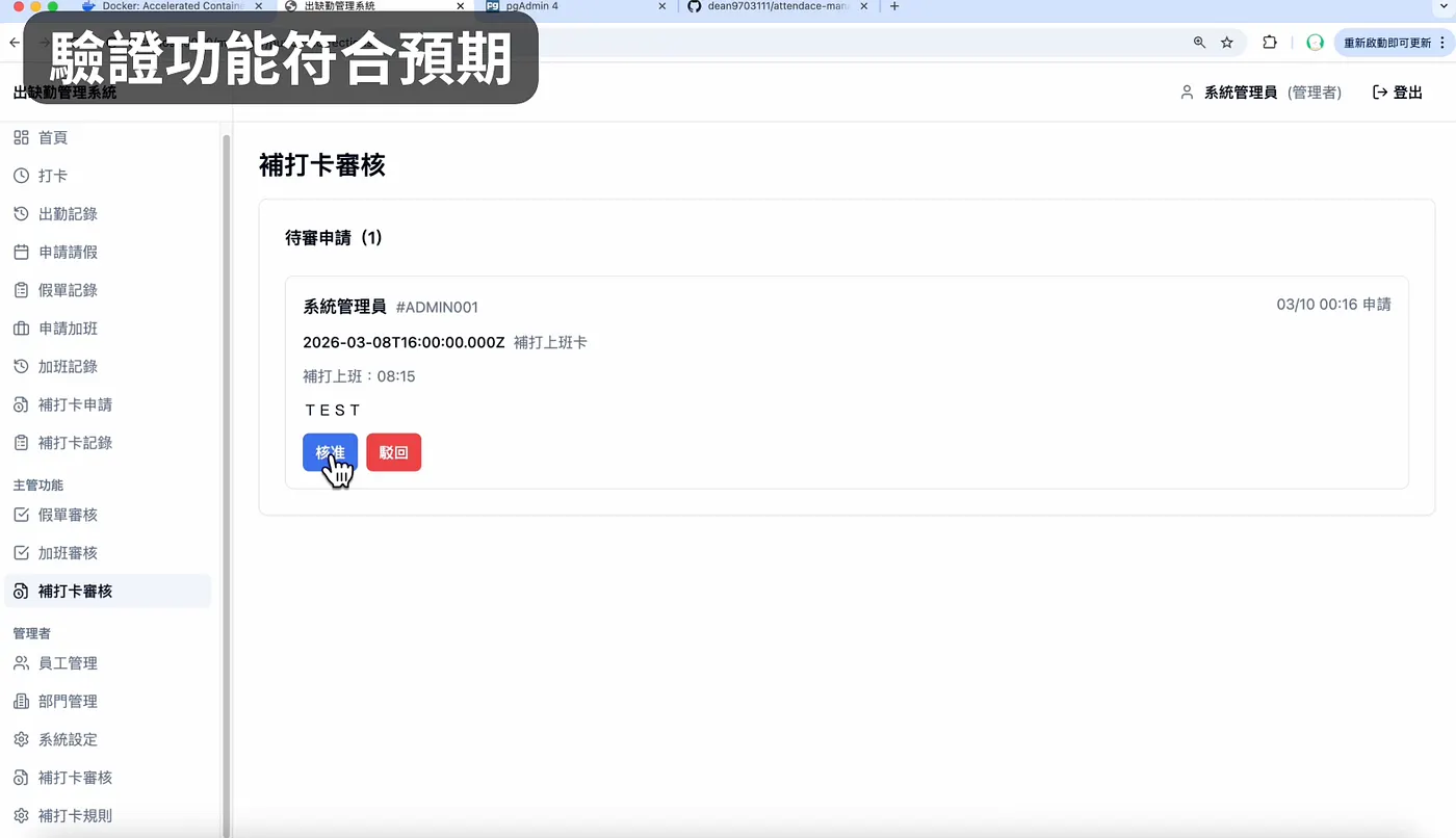 驗證功能（圖 32）