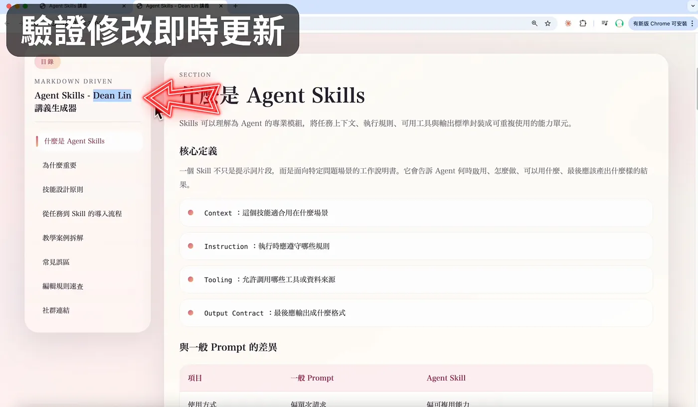 ② 將隨機的結果,變成穩定的模板(圖 11)