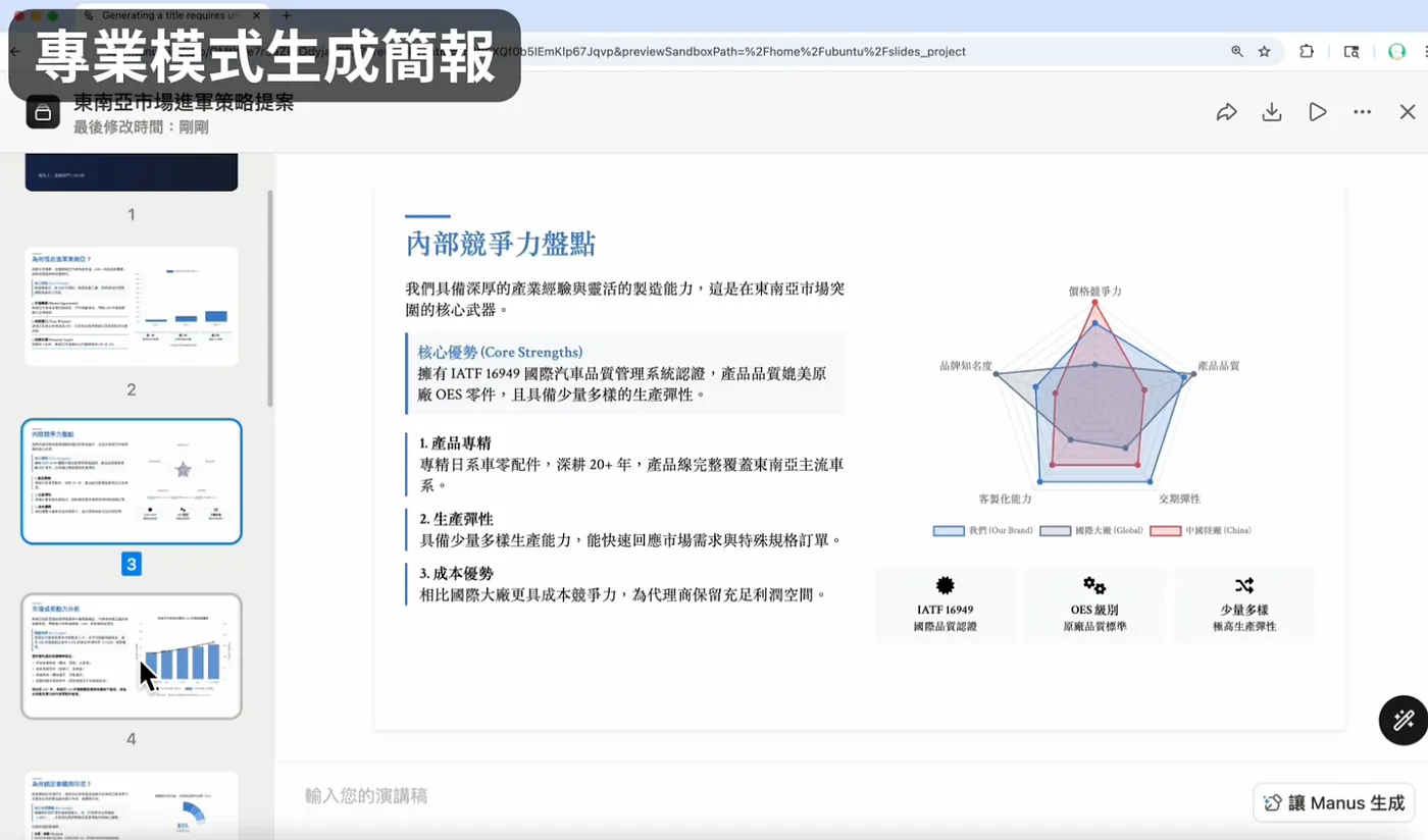 STEP 4: 生成圖文並茂簡報(圖 16)